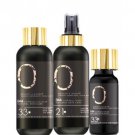Overhaul Beauty System