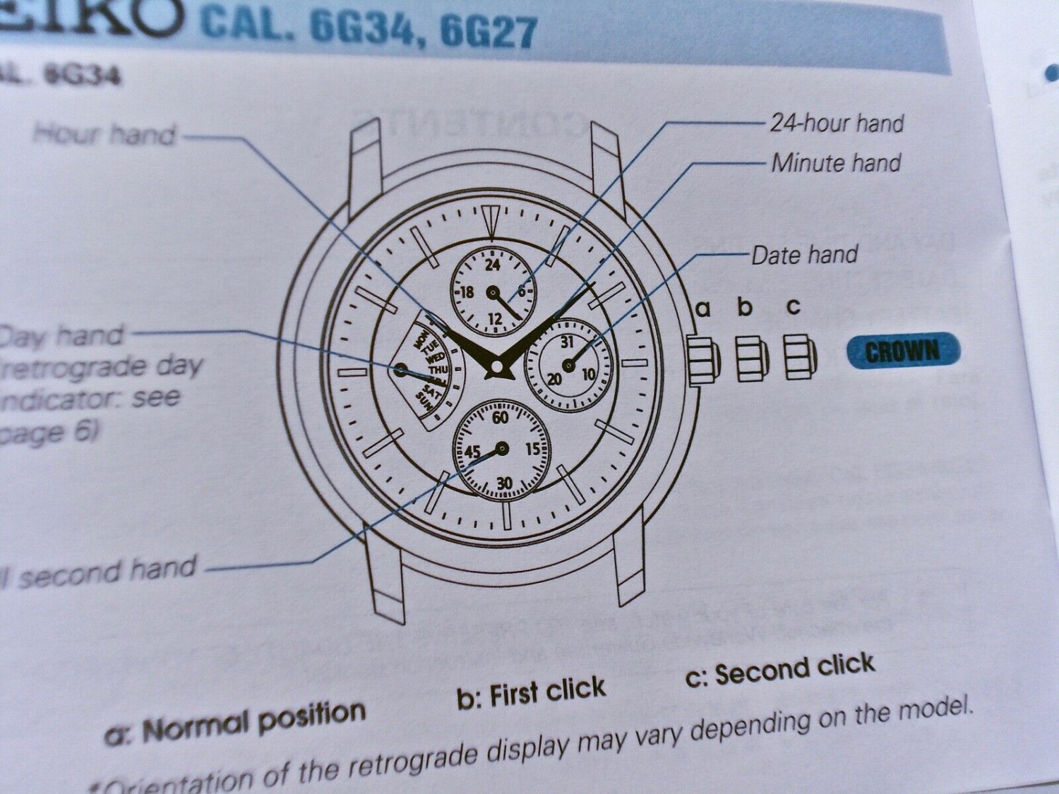 tact watch manual