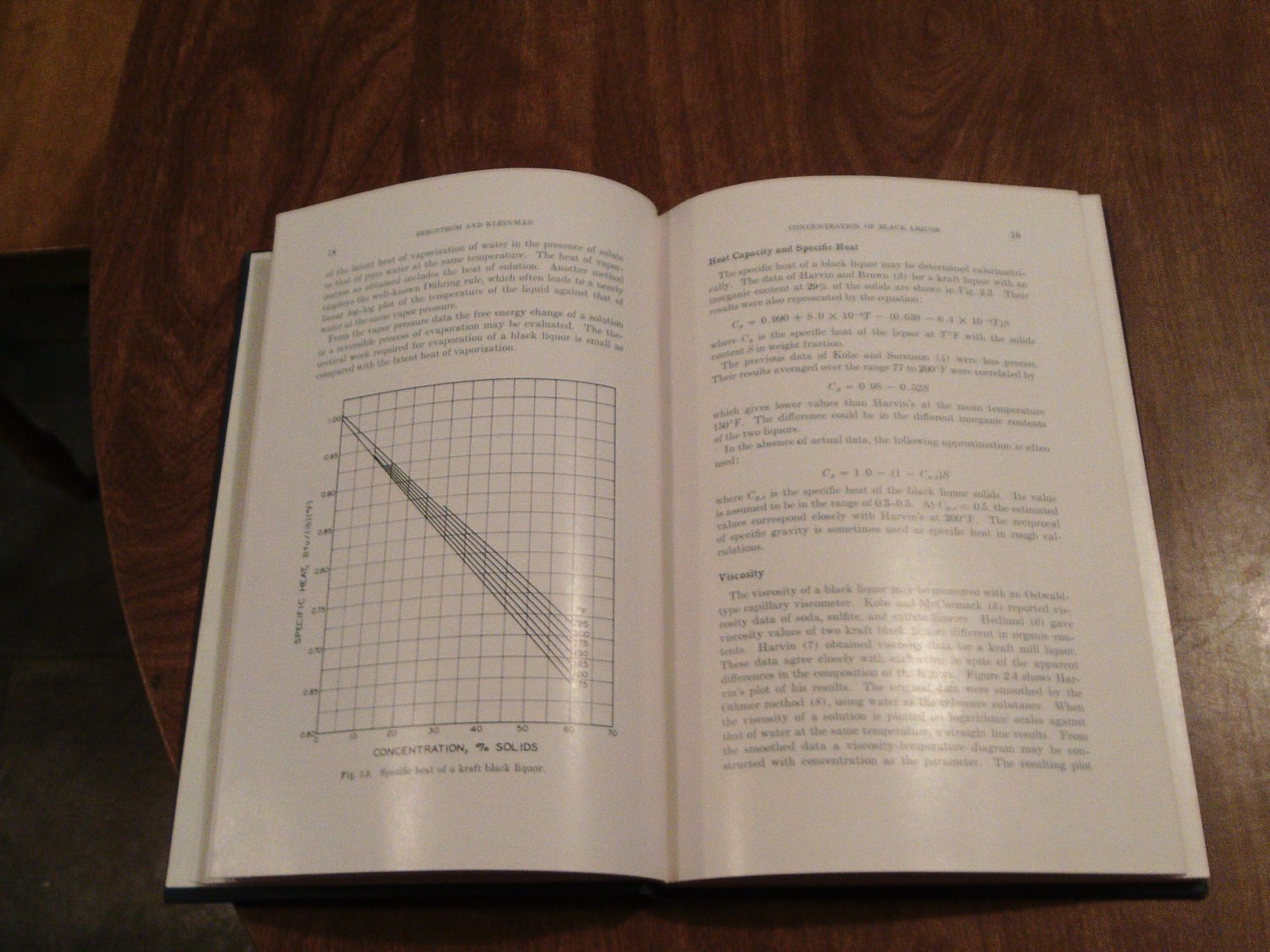 Chemical Recovery in Alkaline Pulping Processes by Roy P. Whitney (1968) (G1A)