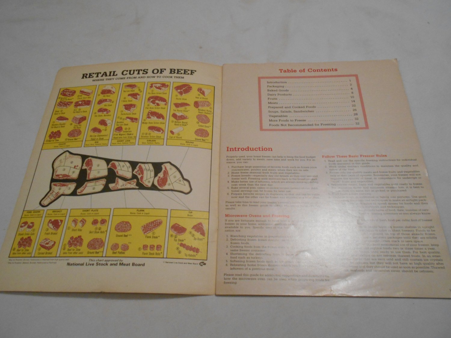 Montgomery Ward Freezer Guide (127224) (WC4) Basic Freezer