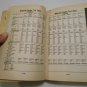 National Farm Tractor and Implement Blue Book January 1984 Vol 45 No 1 Valuation Guide (L61a10) PB