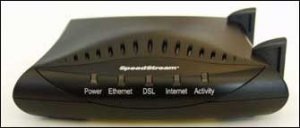 Speedstream 5100 DSL Modem