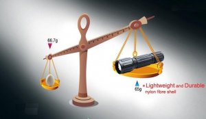 Wholesale Free shipping Nextorch flashlight GT6A L aluminum 35lumens LED flashlight