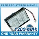 BATTERY FOR ADAPTEC SATA II 2820SA RAID CONTROLLERS SATA II 2420SA RAID CONTROLLERS ABM 500