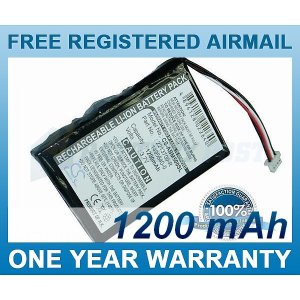 BATTERY FOR ADAPTEC SATA II 2820SA RAID CONTROLLERS SATA II 2420SA RAID CONTROLLERS ABM 500