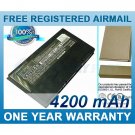 BATTERY ASUS AP21-1002HA