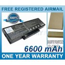 BATTERY FOR DELL INSPIRON 1425 D1425 1428