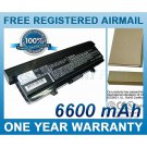 BATTERY DELL GP952 0GW252 GW252 RU586 312-0625 312-0626 312-0634 312-0633 451-10478 451-10533