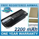 BATTERY FUJITSU DPK-CWXXXSYA4 DYNA-WJ S26393-V047-V341-01-0842