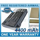 BATTERY HP F2072-60906 F2019 F2019-60902 F2019B F2019-60901 F2019A CGR-B/634AE CGR-B/ 650AE