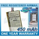 BATTERY FOR PHILIPS GOGEAR SA3115 GOGEAR SA3125 GOGEAR SA3137 GOGEAR SA3125/37