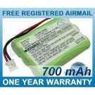 BATTERY FOR RESISTACAP INC N250AAAF3WL