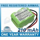 BATTERY FOR SPORTDOG SPORTHUNTER SD-800 WETLANDHUNDER SD-800 SPORTHUNTER SD-800 ST-120 TRANSMITTER