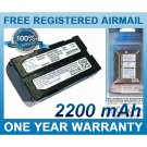BATTERY SOKKIA BDC46 BDC46A 7380-46 SDL30 40200040