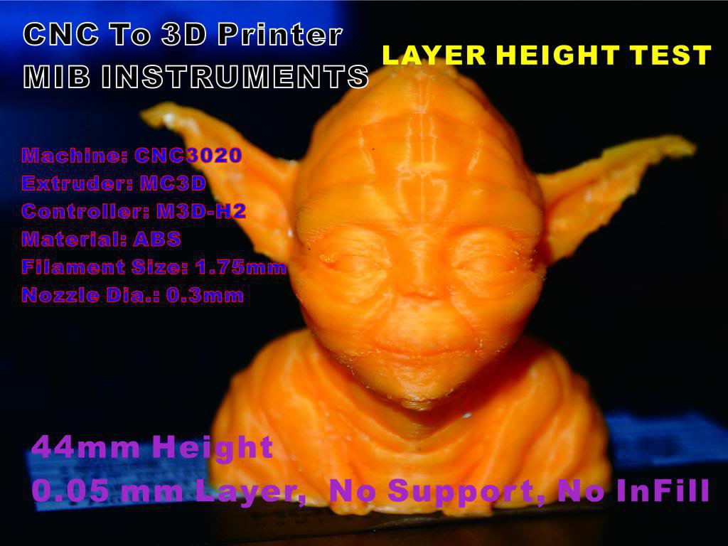 HIGH Torque 3D Printer Extruder Print Head ABS (No backlash) 1.7A + 0.3mm nozzle