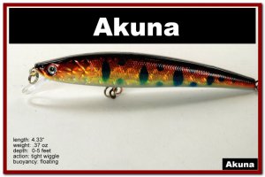 [BP 34-81]4.3"" Holographic Red Leopard Bass Pike Minnow Fishing Lure