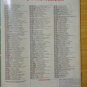 Tandy Electronics Catalogue 1990 Rare