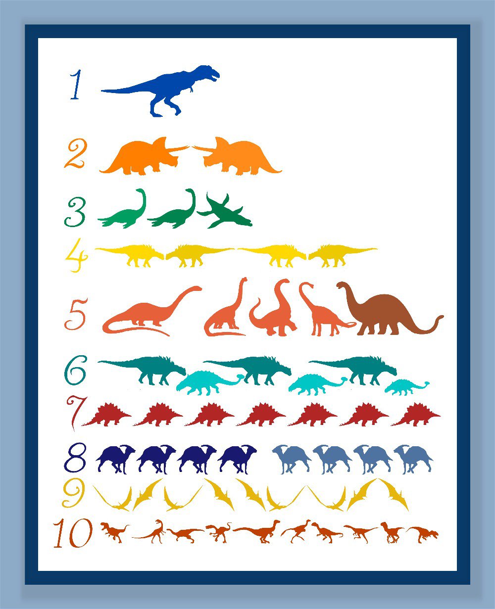 Colorful Dinosaur Counting Poster