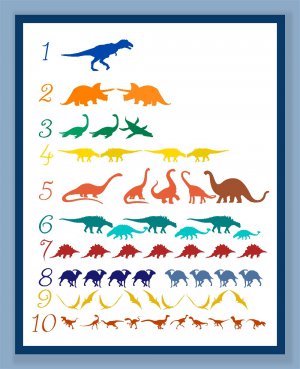 Colorful Dinosaur Counting Poster