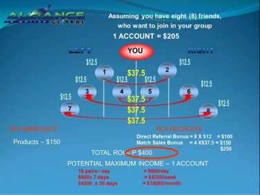 Aim Global Starter Kit (5box c24/7)