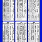 Daily Bible Reading - 5.5"x8.5" - 25 Bible Bookmarks