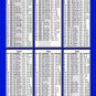 Daily Bible Reading - 5.5"x8.5" - 25 Bible Bookmarks