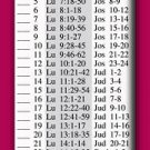 March/April Reading Plan-2.75"x8.25"-25 Bible Bookmarks