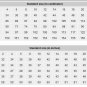 Gradient Green Beaded Chiffon Prom Dress Evening Dresses
