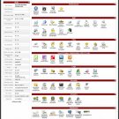 Web Hosting ~ RV Site Builder ~ Cpanel ~ Reseller Web Hosting