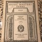 Music Mastery Series Twenty Short Exercises for the Equal Training of the Hands By Wolff