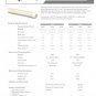 Free Shipping LED T8 4FT 1200mm 20W 2000Lumens Bright LED T8-ULCertificate 5 years Warranty
