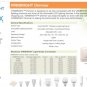 Dimmer Switch for LED Lighting UL Certificate