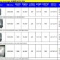 Free Shipping Bag Sharp Bright LED Flood Light 30W 2400lm