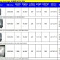 Free Shipping Bag Sharp Bright LED Flood Light 100W 7500lm