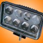 24W 2400lumens Square Heavy Duty Off-road LED light