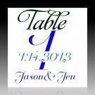 TABLE NUMBERS