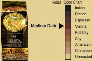 Royal Kona - Roy Yamaguchi's Pacific Roast  Kona Coffee Blend