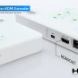 Wireless HDMI Extender (Transmitter Receiver System)