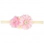 JRFSD A New Cute Headband Newborn Flower Hair Bands Kids Flower Crown Hair Accessories for Girls H0