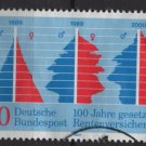 Germany 1989 - Scott 1582  used - 80pf, Social Security Pension Insurance cent. (E-291)