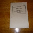WWII War Department Technical Manual Methods for Pharmacy Technicians 1941