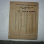 Minneapolis Moline Model UM-5 Mower Repair (parts) Catalog.