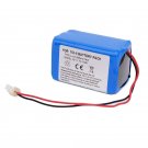 Replace Slgo CTN-W200 Equipment battery