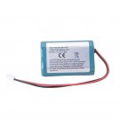 Replace Slgo CP1100 Equipment battery