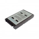 Replace Yut SF650 Instrument battery