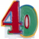 Aged to Perfection 40th Birthday Candle - Birthday Party Supplies