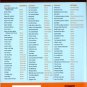 100 Classic Cartoons