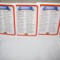 CHECKLISTS 1992 UPPER DECK BASEBALL CARDS CHECKLIST FREE SHIPPING !!