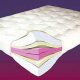 FUTON MATTRESSES