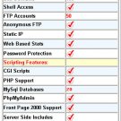 Platinum Web Hosting Package Monthly Price $20.99
